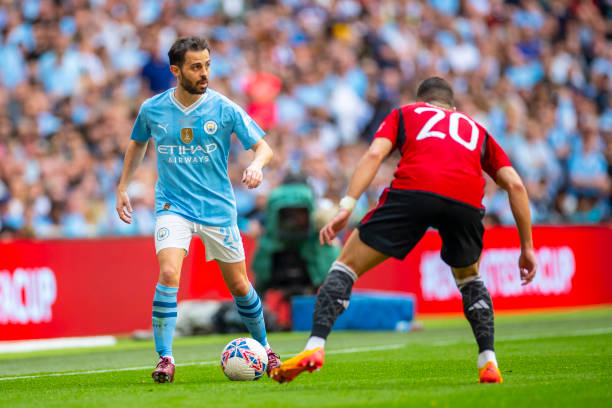 在回顾足球 在回顾足球